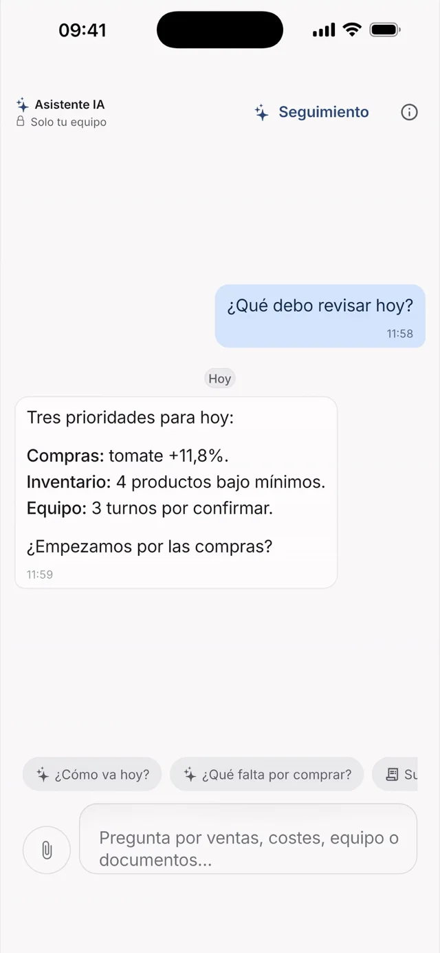 Ella, la asistente con IA de Hostelella, con las tres prioridades del día