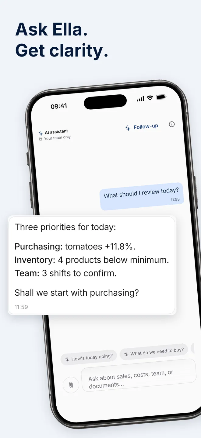 Ella, Hostelella's AI assistant, answering with three priorities for today: purchasing, inventory and team