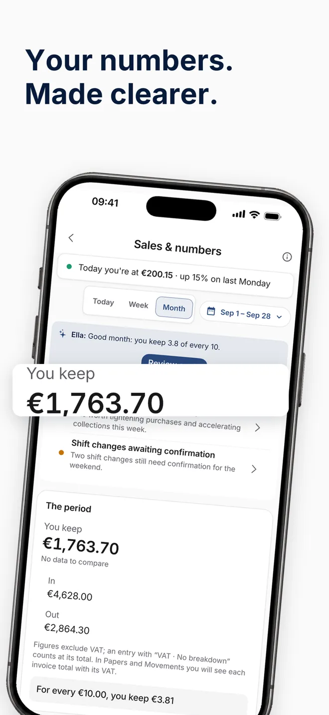 Sales and numbers screen in the Hostelella app, showing money in, money out and what is left for the month