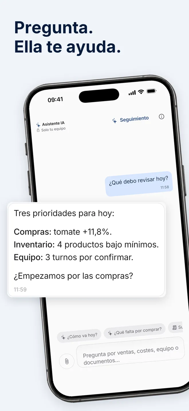 Pregunta. Ella te ayuda.